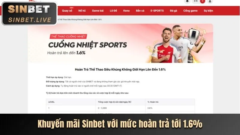 Ưu đãi nạp tiền lần đầu vbet casino